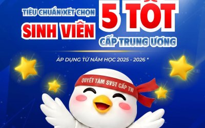 CẬP NHẬT TIÊU CHUẨN XÉT CHỌN DANH HIỆU “SINH VIÊN 5 TỐT” CẤP TRUNG ƯƠNG: HƯỚNG TỚI PHÁT TRIỂN TOÀN DIỆN SINH VIÊN THỜI ĐẠI MỚI 