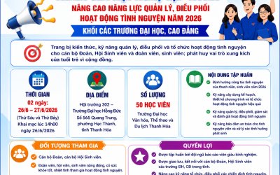 THÔNG BÁO VỀ VIỆC ĐĂNG KÝ THAM GIA HỘI NGHỊ TẬP HUẤN NÂNG CAO NĂNG LỰC QUẢN LÝ, ĐIỀU PHỐI HOẠT ĐỘNG TÌNH NGUYỆN NĂM 2026
